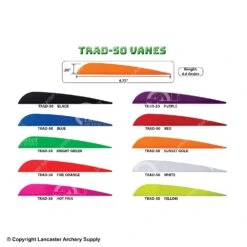 AAE TRAD Vane -ArrowPro Shop 1790224 50chart